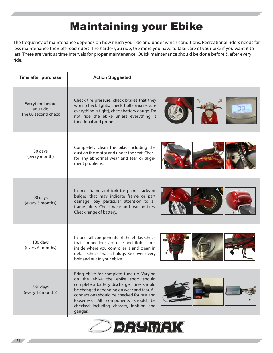 Maintaining your ebike | Daymak Rome Lithium User Manual | Page 24 / 27
