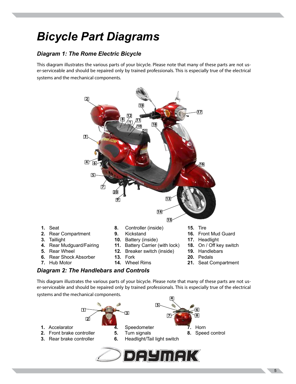 Bicycle part diagrams, Diagram 1: the rome electric bicycle, Diagram 2: the handlebars and controls | Daymak Rome Lithium User Manual | Page 5 / 27