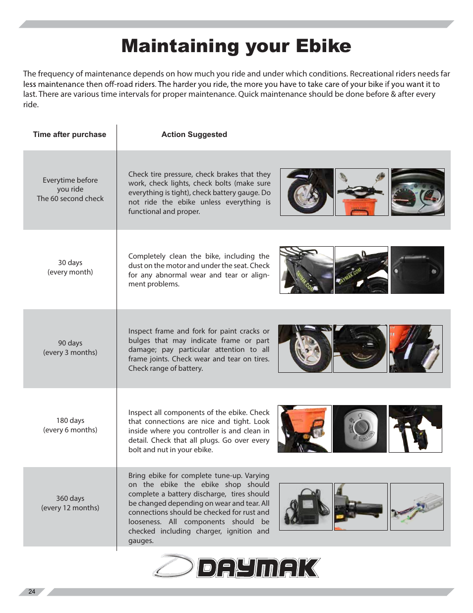 Maintaining your ebike | Daymak Utility Deluxe User Manual | Page 24 / 27