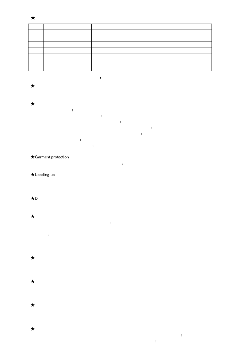 Essentials of safety riding, Operating instructions & notice | Daymak Eagle User Manual | Page 3 / 6