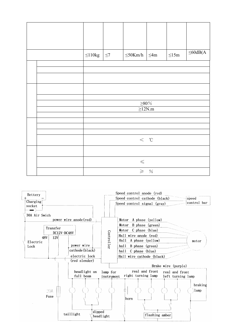 Daymak Eagle User Manual | Page 5 / 6