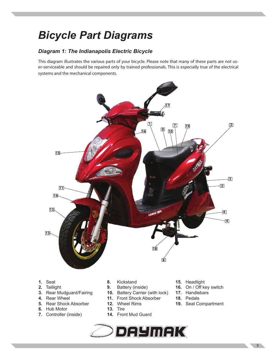 Bicycle part diagrams, Diagram 1: the indianapolis electric bicycle | Daymak Indianapolis User Manual | Page 5 / 27