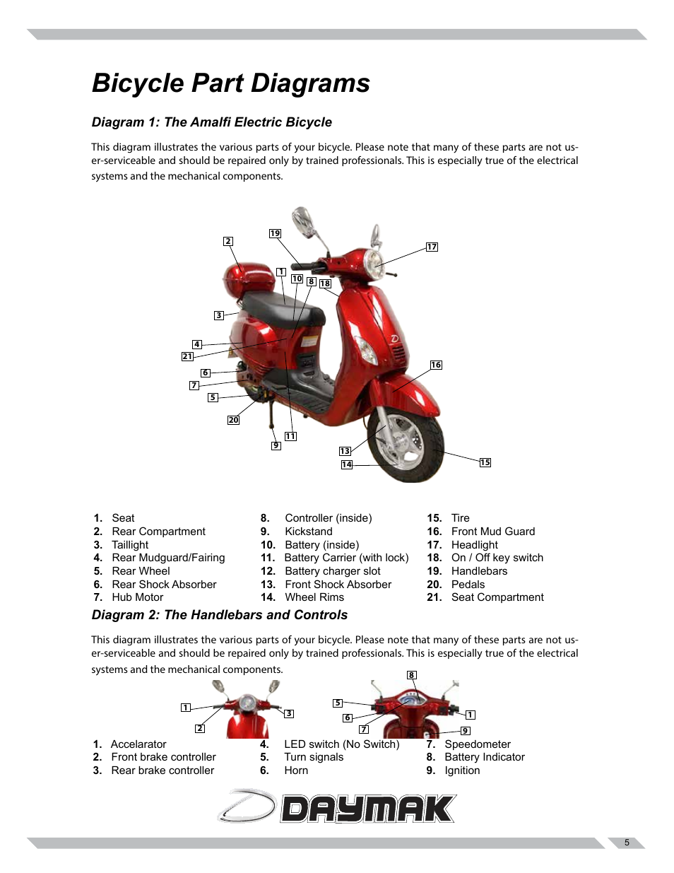 Bicycle part diagrams, Diagram 1: the amalfi electric bicycle, Diagram 2: the handlebars and controls | Daymak Amalfi User Manual | Page 5 / 27