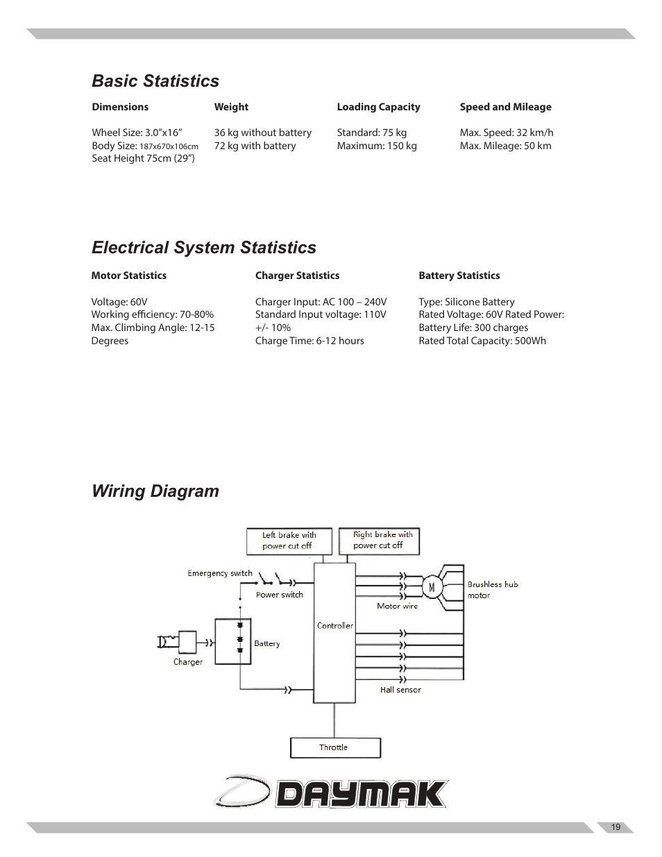 Daymak Daytona User Manual | Page 19 / 27