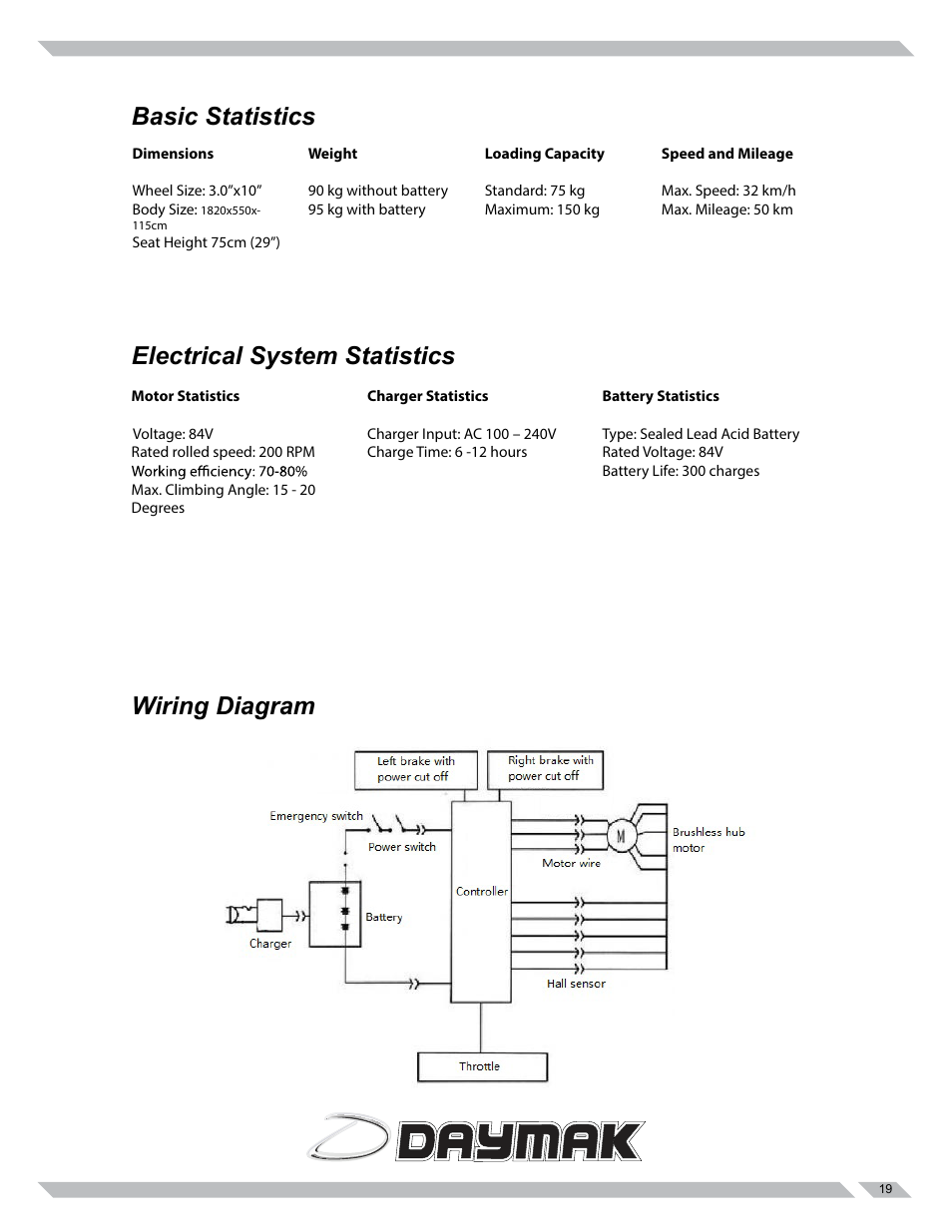 Daymak Amalfi 84V User Manual | Page 19 / 27