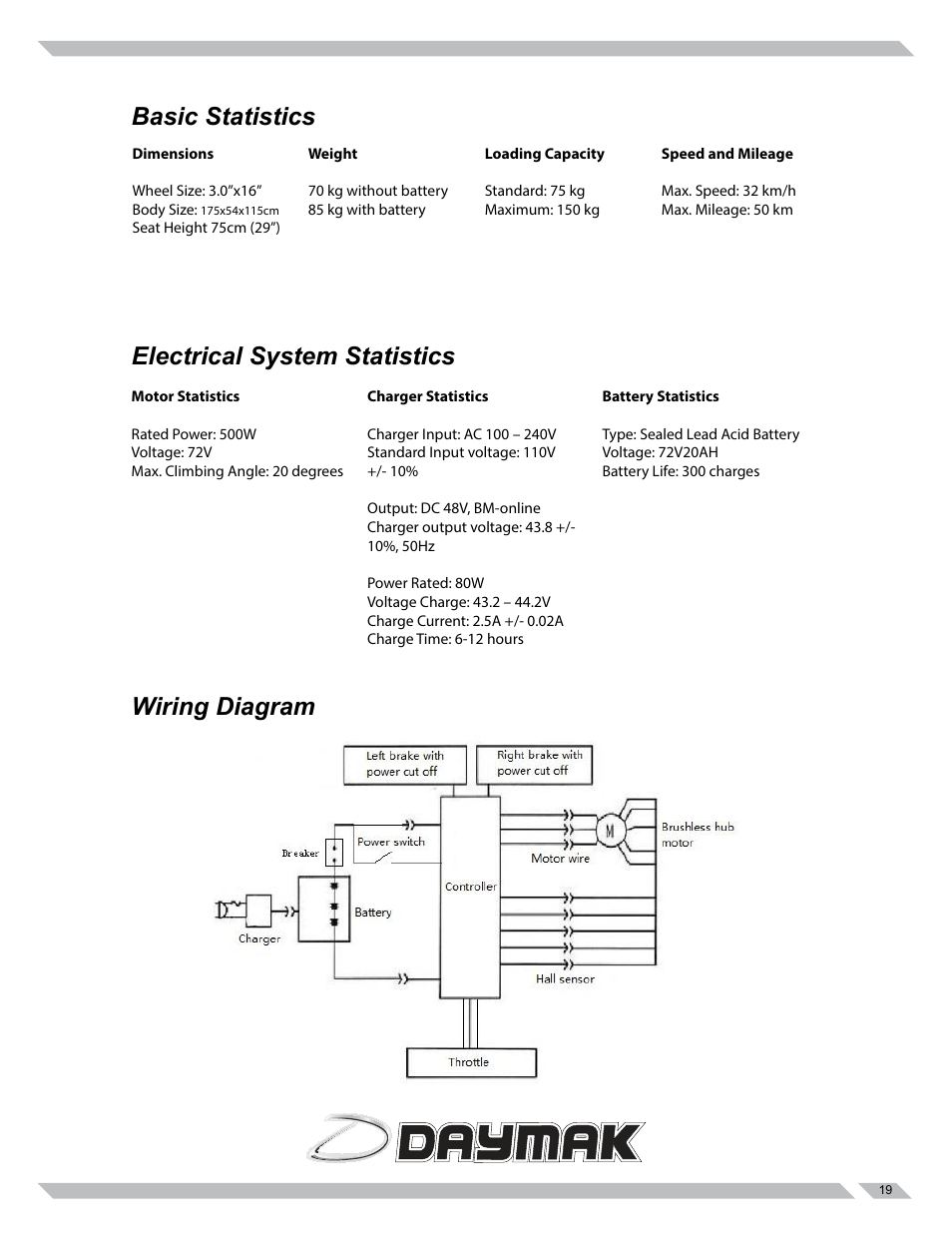 Daymak Rome 72V User Manual | Page 19 / 27