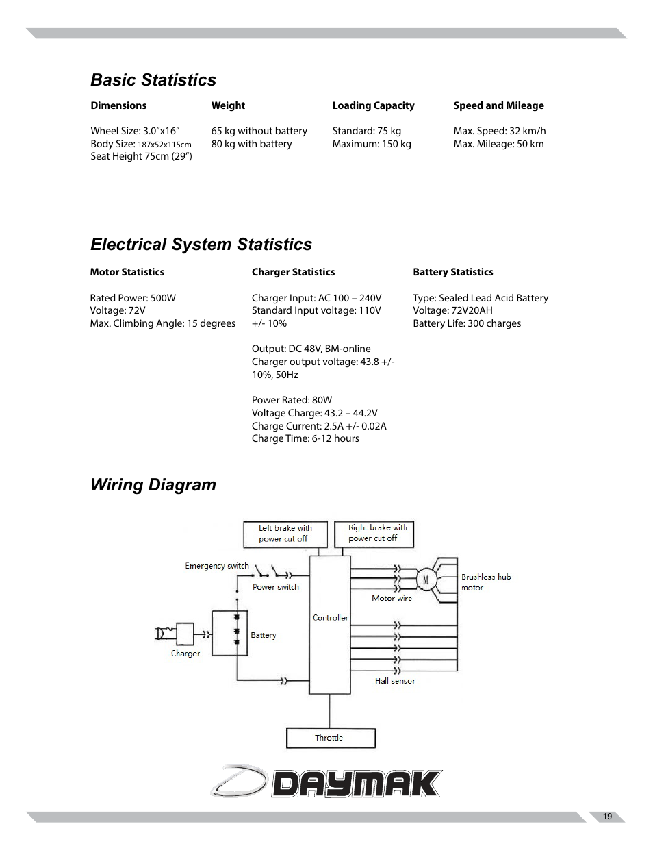 Daymak Austin 72V User Manual | Page 19 / 27