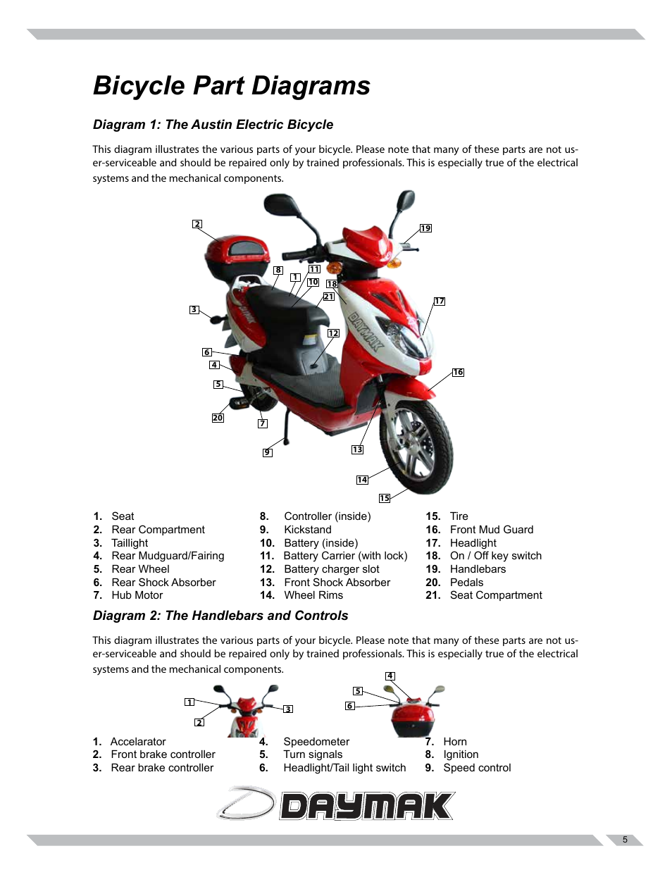 Bicycle part diagrams, Diagram 1: the austin electric bicycle, Diagram 2: the handlebars and controls | Daymak Austin 72V User Manual | Page 5 / 27