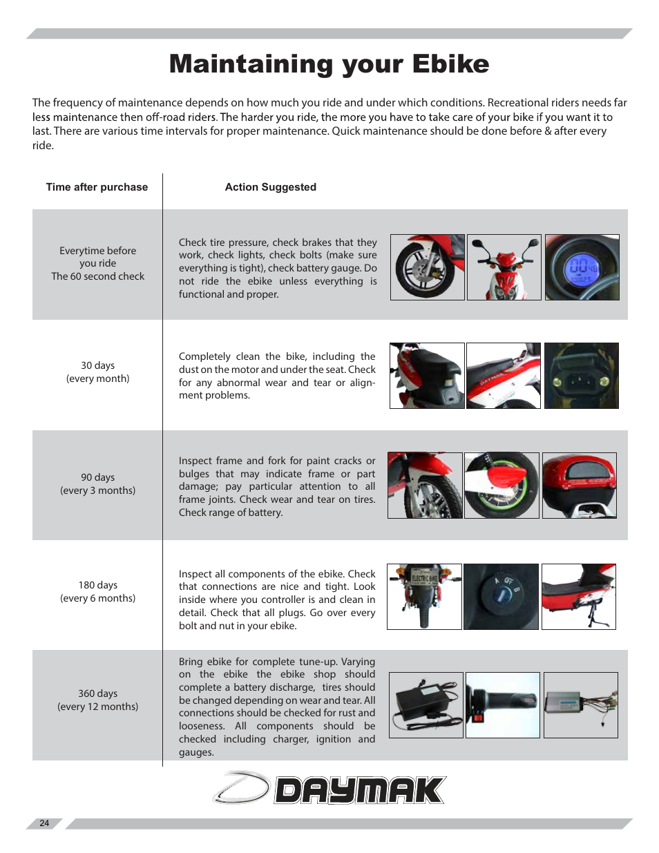 Maintaining your ebike | Daymak Austin 48V User Manual | Page 24 / 27