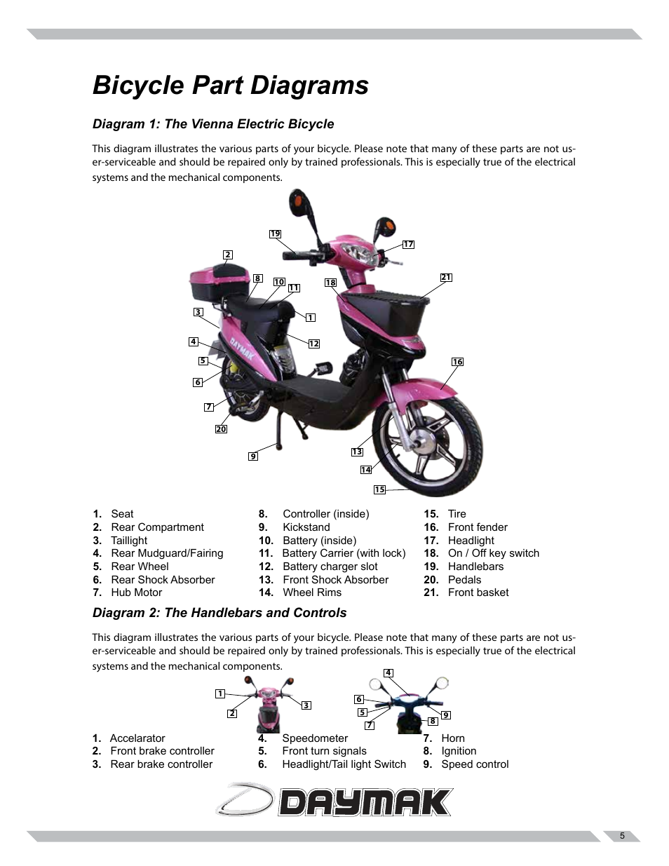 Bicycle part diagrams, Diagram 1: the vienna electric bicycle, Diagram 2: the handlebars and controls | Daymak Vienna Rocket 72V User Manual | Page 5 / 27