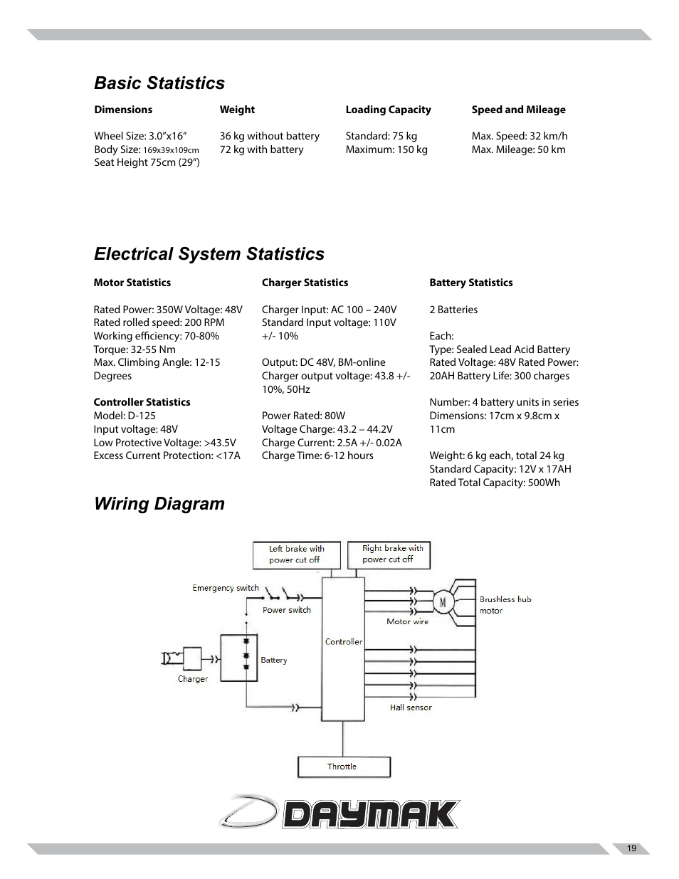 Daymak Gatto User Manual | Page 19 / 27