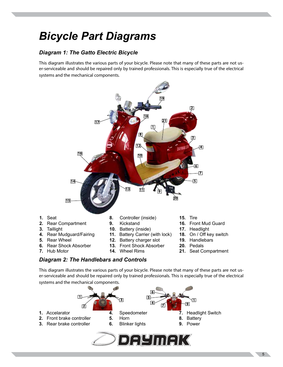 Bicycle part diagrams, Diagram 1: the gatto electric bicycle, Diagram 2: the handlebars and controls | Daymak Gatto User Manual | Page 5 / 27