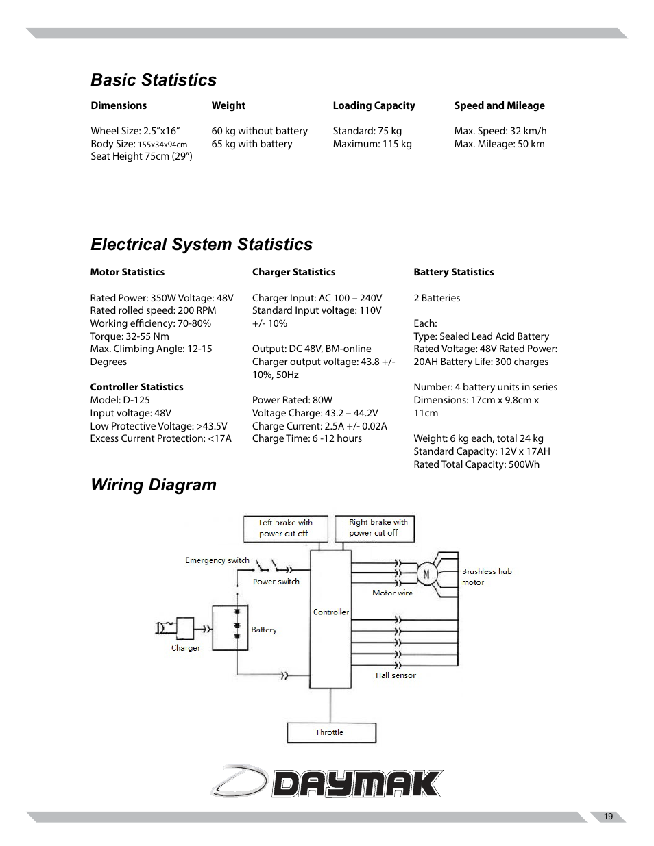 Daymak Munich User Manual | Page 19 / 27