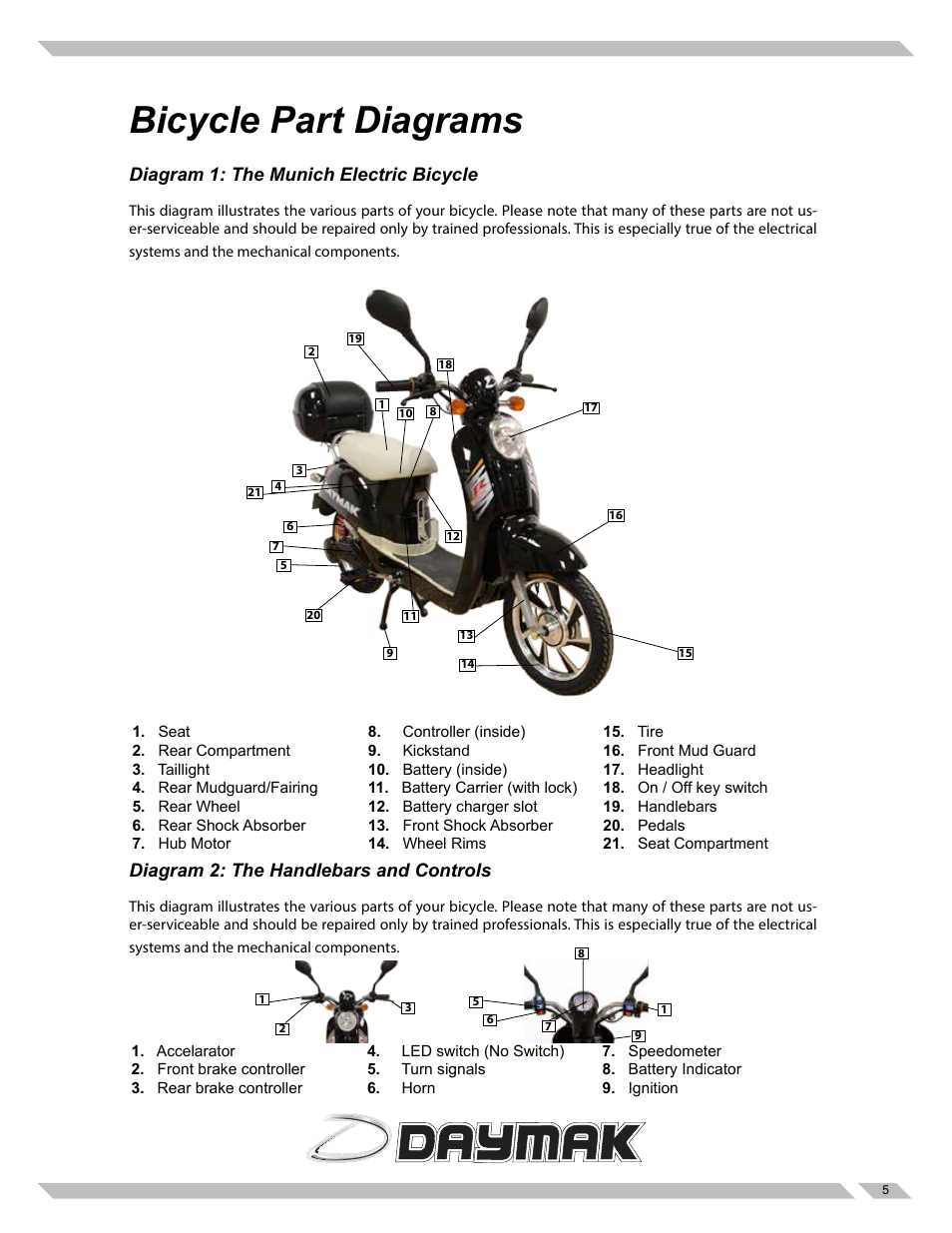 Bicycle part diagrams, Diagram 1: the munich electric bicycle, Diagram 2: the handlebars and controls | Daymak Munich User Manual | Page 5 / 27