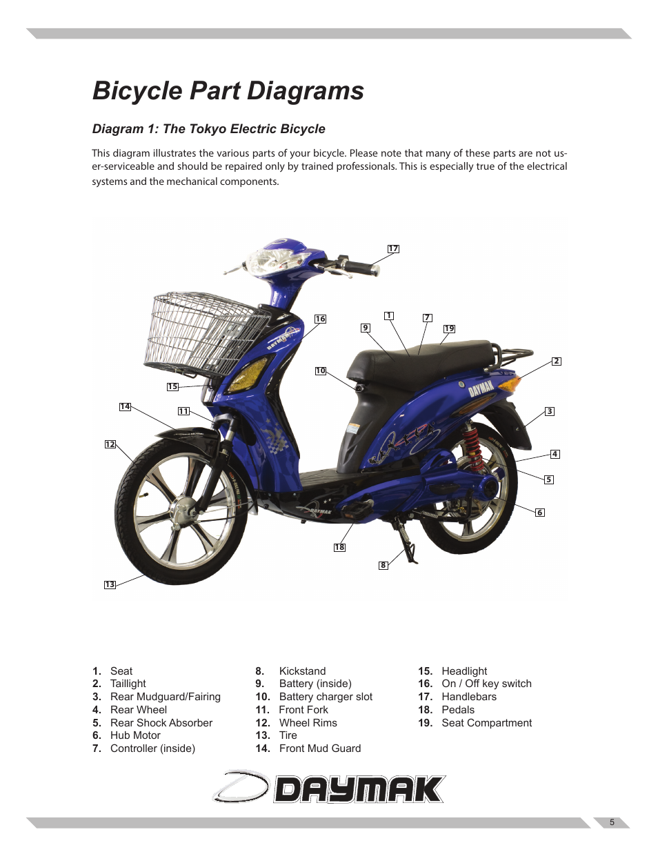 Bicycle part diagrams, Diagram 1: the tokyo electric bicycle | Daymak Tokyo User Manual | Page 5 / 27
