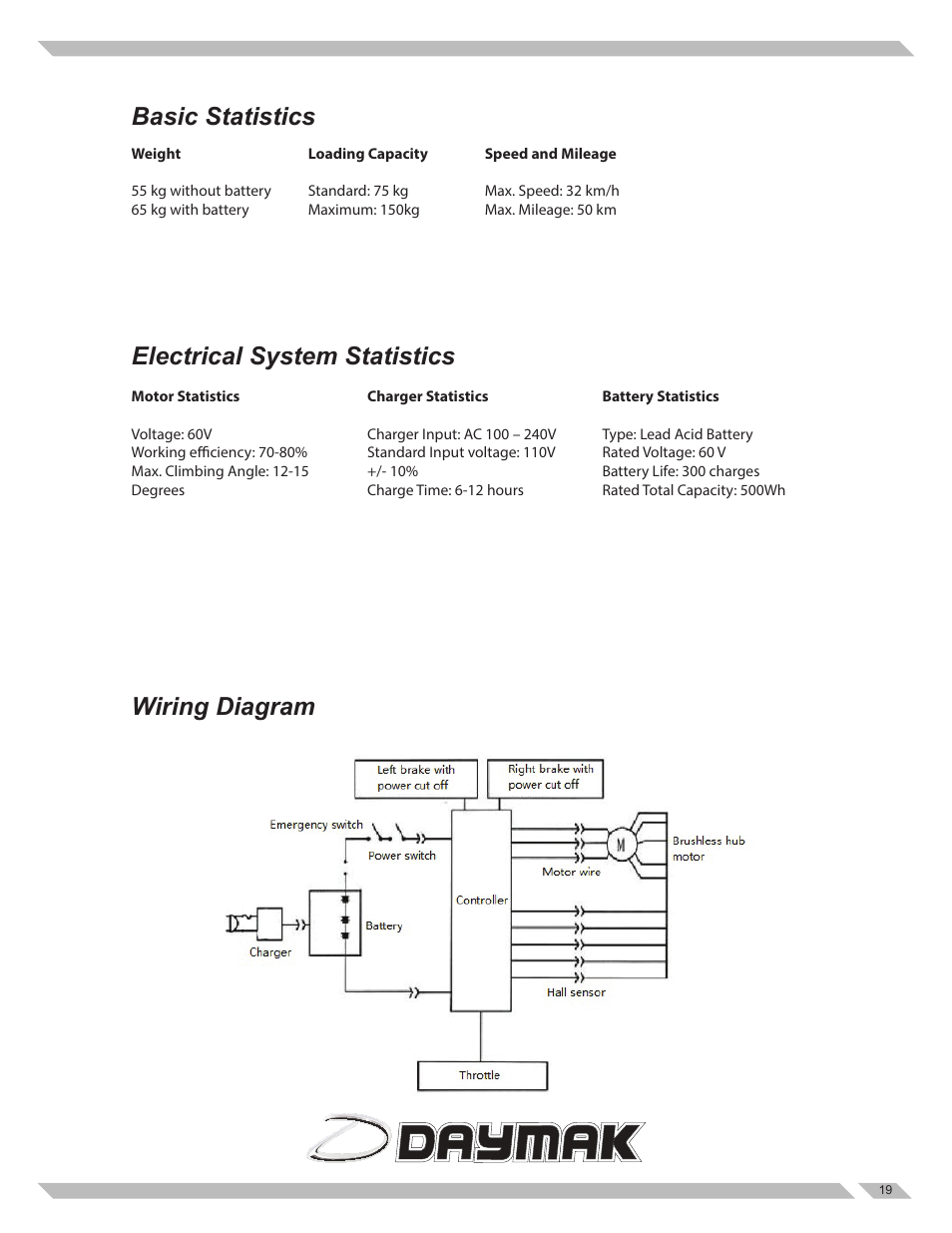 Daymak Beijing User Manual | Page 19 / 27