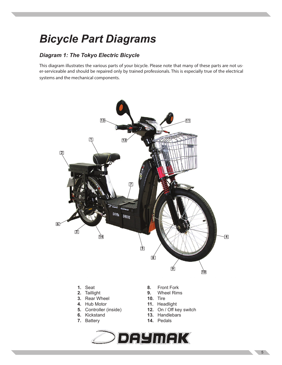 Bicycle part diagrams, Diagram 1: the tokyo electric bicycle | Daymak Beijing User Manual | Page 5 / 27