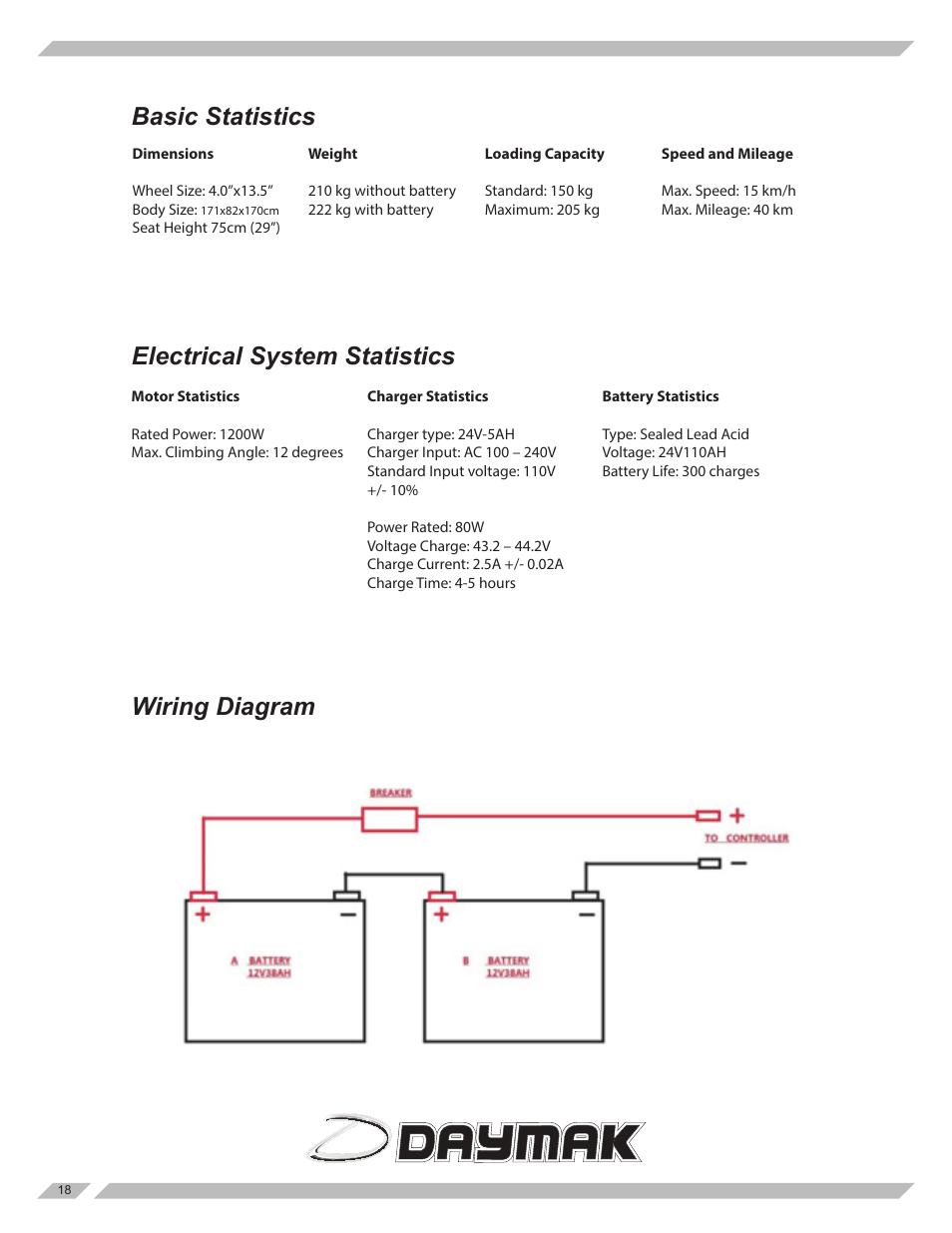Daymak Boomerbuggy Covered User Manual | Page 18 / 20