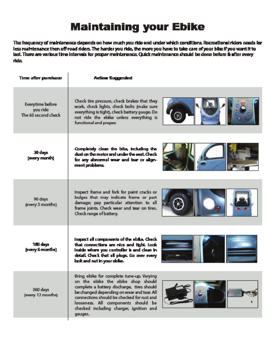 Daymak Boomerbuggy Covered User Manual | Page 20 / 20