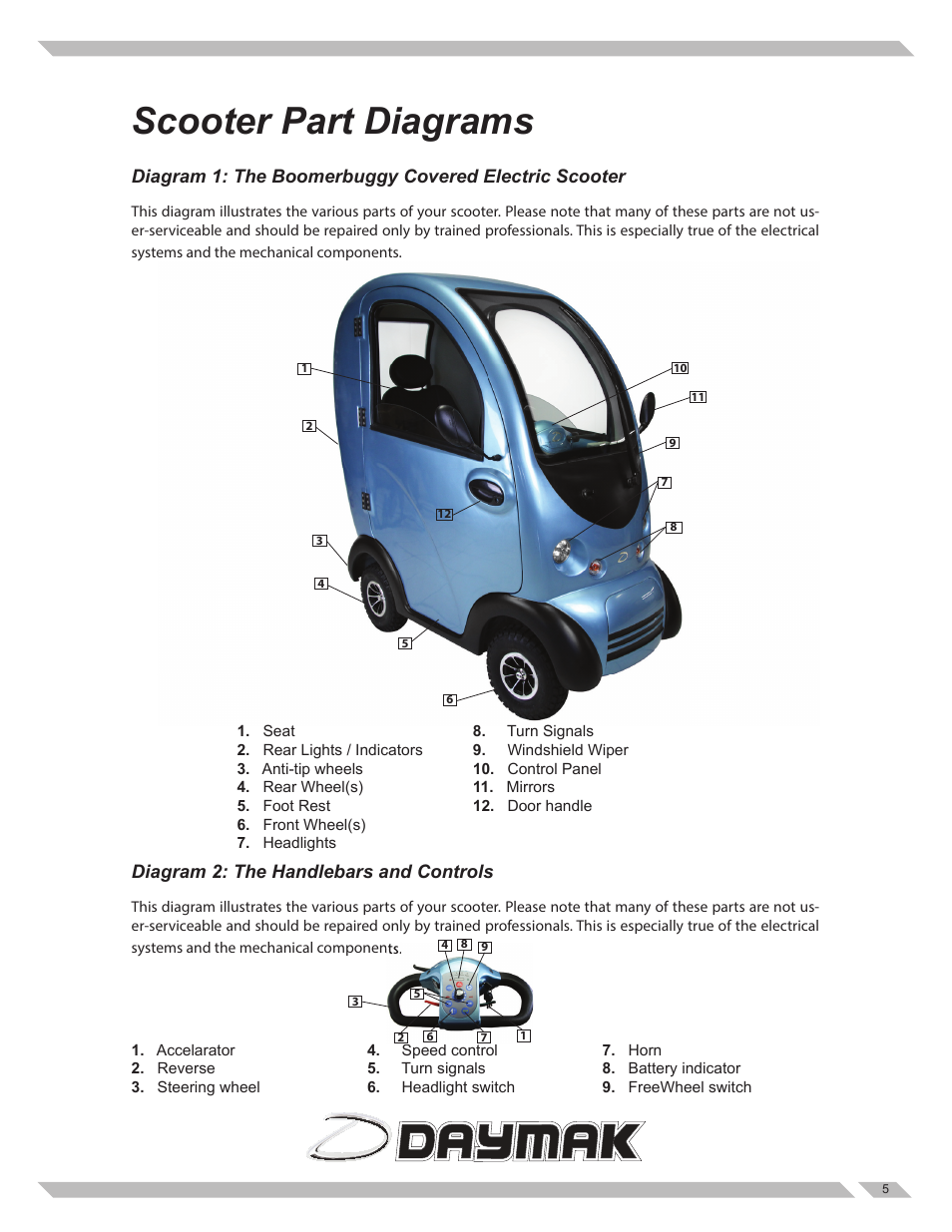 Scooter part diagrams, Diagram 2: the handlebars and controls | Daymak Boomerbuggy Covered User Manual | Page 5 / 20