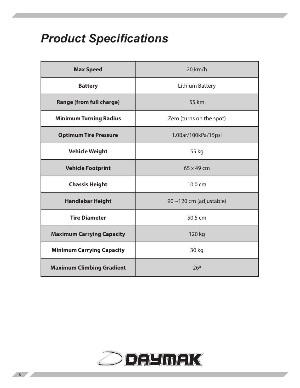 Product speciﬁ cations | Daymak Boomerbuggy Falcon User Manual | Page 6 / 14