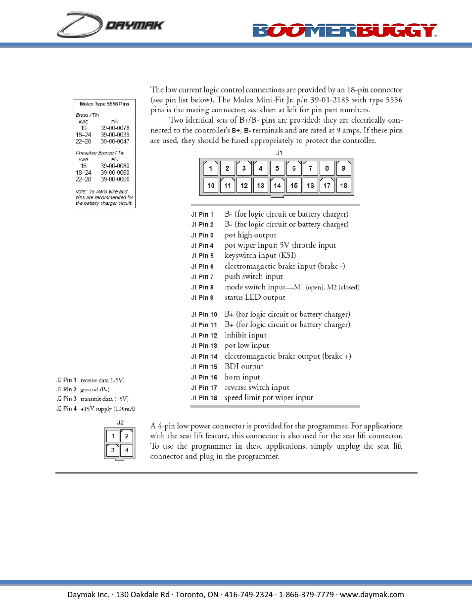 Daymak Boomerbuggy IV User Manual | Page 21 / 22