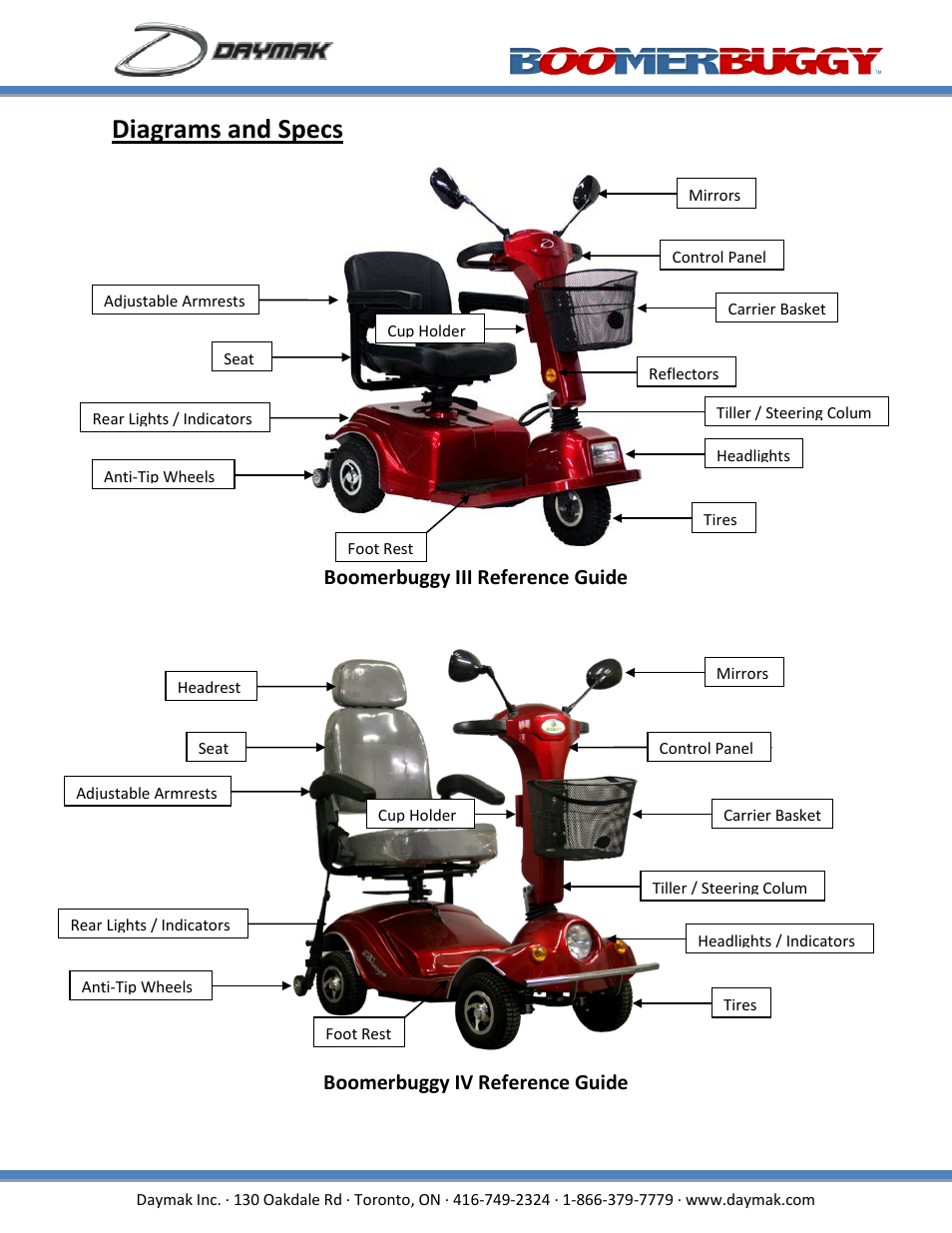 Diagrams and specs, Boomerbuggy iii reference guide, Boomerbuggy iv reference guide | Daymak Boomerbuggy IV User Manual | Page 3 / 22