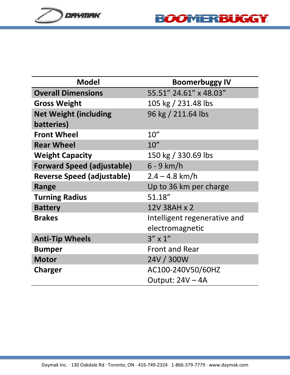 Daymak Boomerbuggy IV User Manual | Page 5 / 22