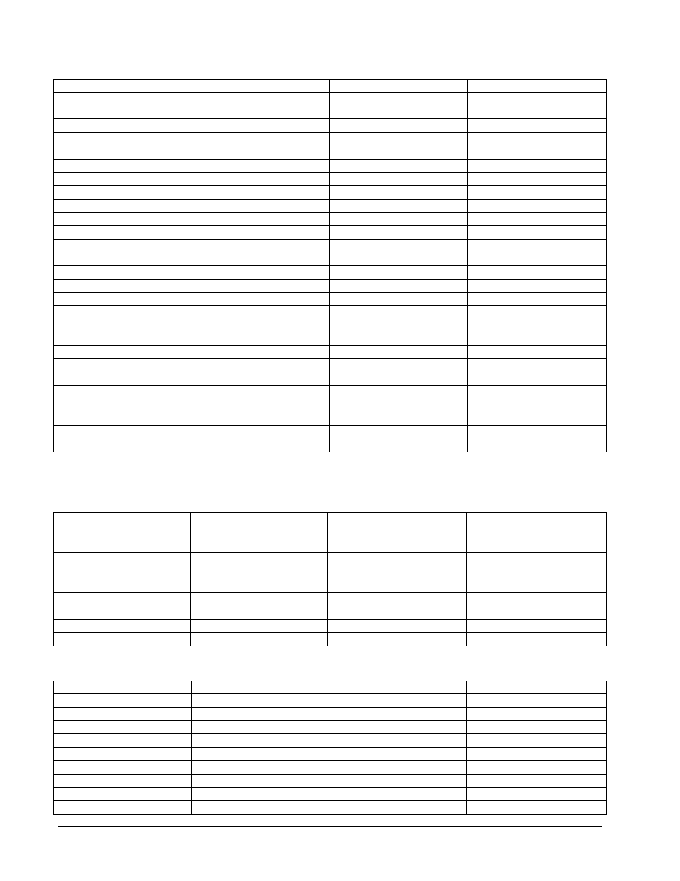 DE-STA-CO INDEX DRIVES GENERAL SERVICE MANUAL User Manual | Page 21 / 26