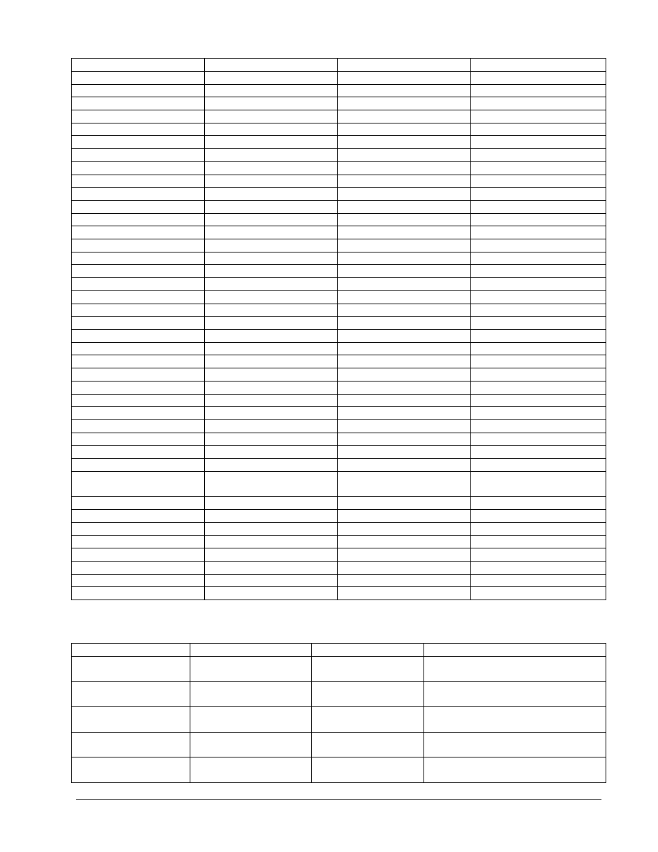 DE-STA-CO INDEX DRIVES GENERAL SERVICE MANUAL User Manual | Page 22 / 26
