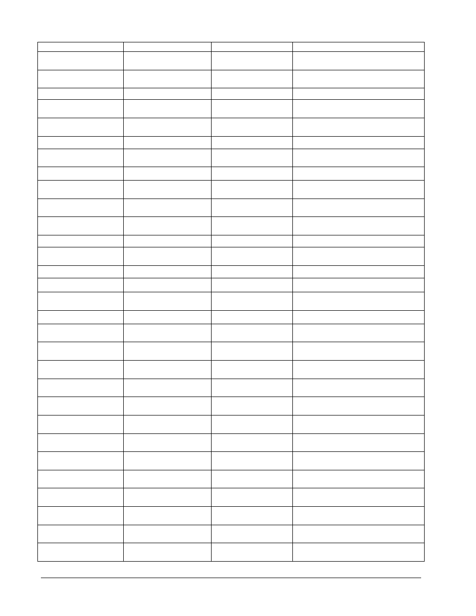 DE-STA-CO INDEX DRIVES GENERAL SERVICE MANUAL User Manual | Page 23 / 26