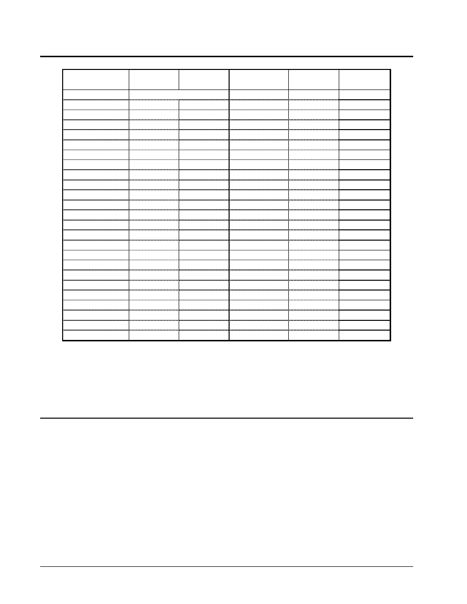 Index drive oil capacities (approximate), Oil seal installation recommendations | DE-STA-CO INDEX DRIVES GENERAL SERVICE MANUAL User Manual | Page 7 / 26
