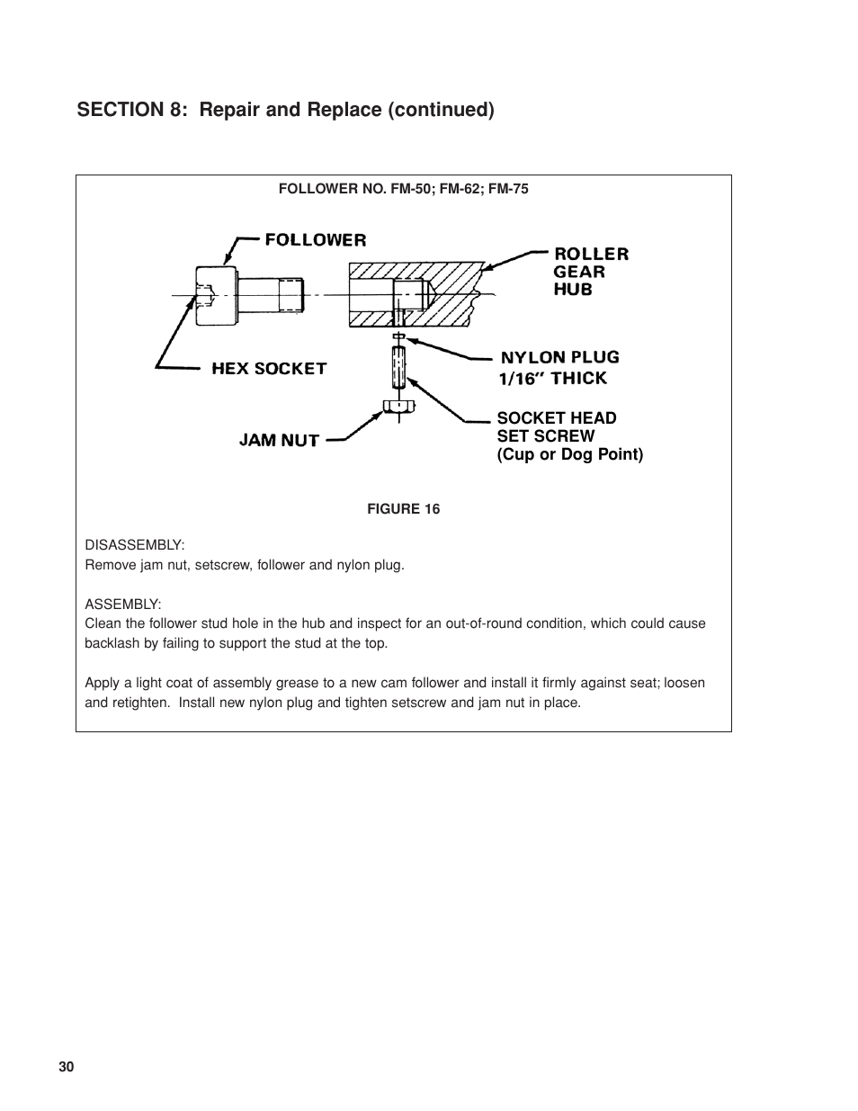 DE-STA-CO PN500 User Manual | Page 32 / 44