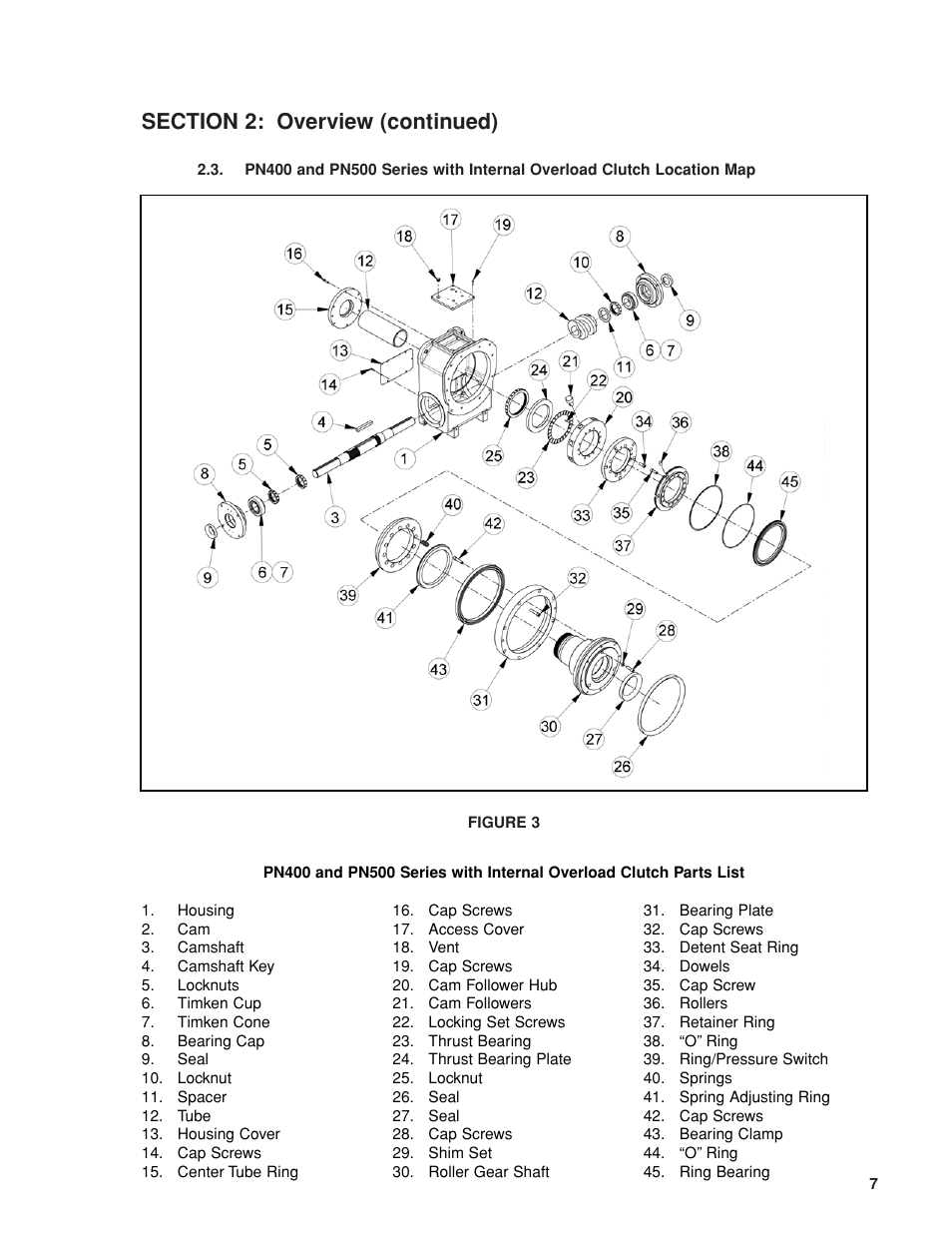 DE-STA-CO PN500 User Manual | Page 9 / 44