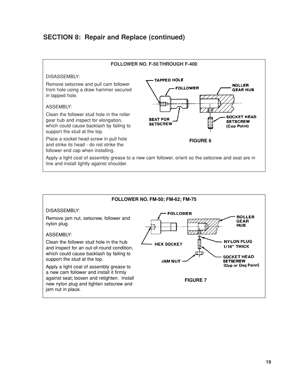 DE-STA-CO 722 INTERMITTOR User Manual | Page 21 / 30