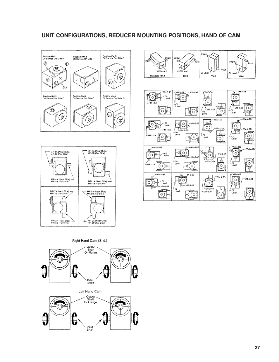 DE-STA-CO 722 INTERMITTOR User Manual | Page 29 / 30