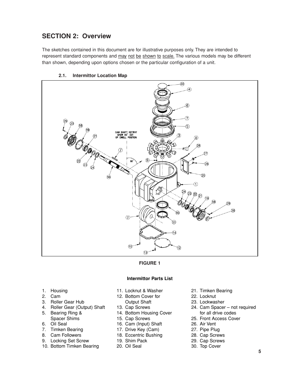 DE-STA-CO 722 INTERMITTOR User Manual | Page 7 / 30