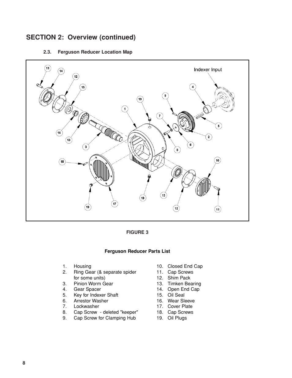 DE-STA-CO S/SM300A User Manual | Page 10 / 42