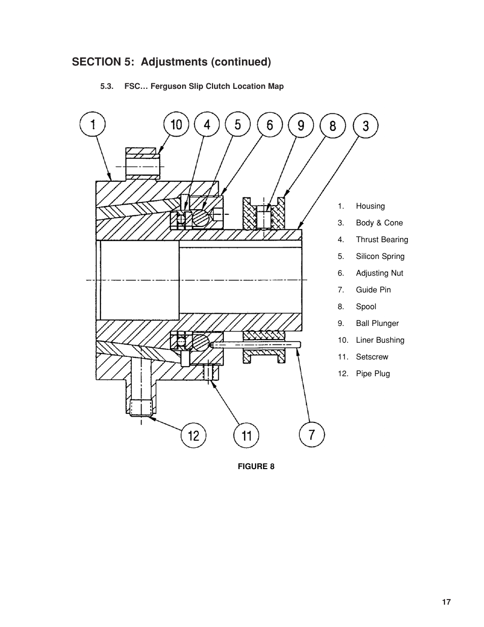 DE-STA-CO S/SM300A User Manual | Page 19 / 42