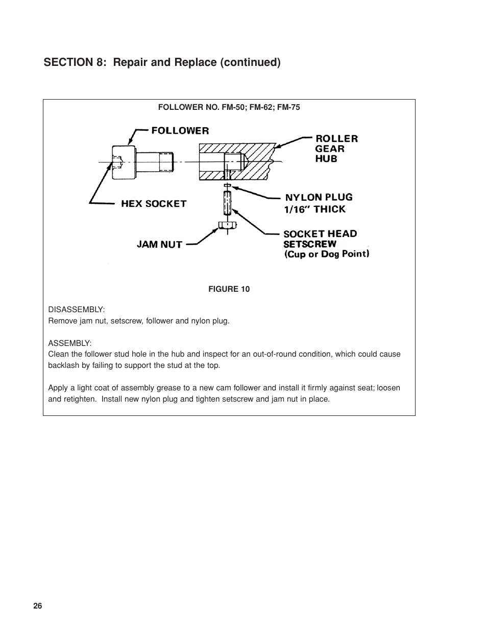 DE-STA-CO S/SM300A User Manual | Page 28 / 42