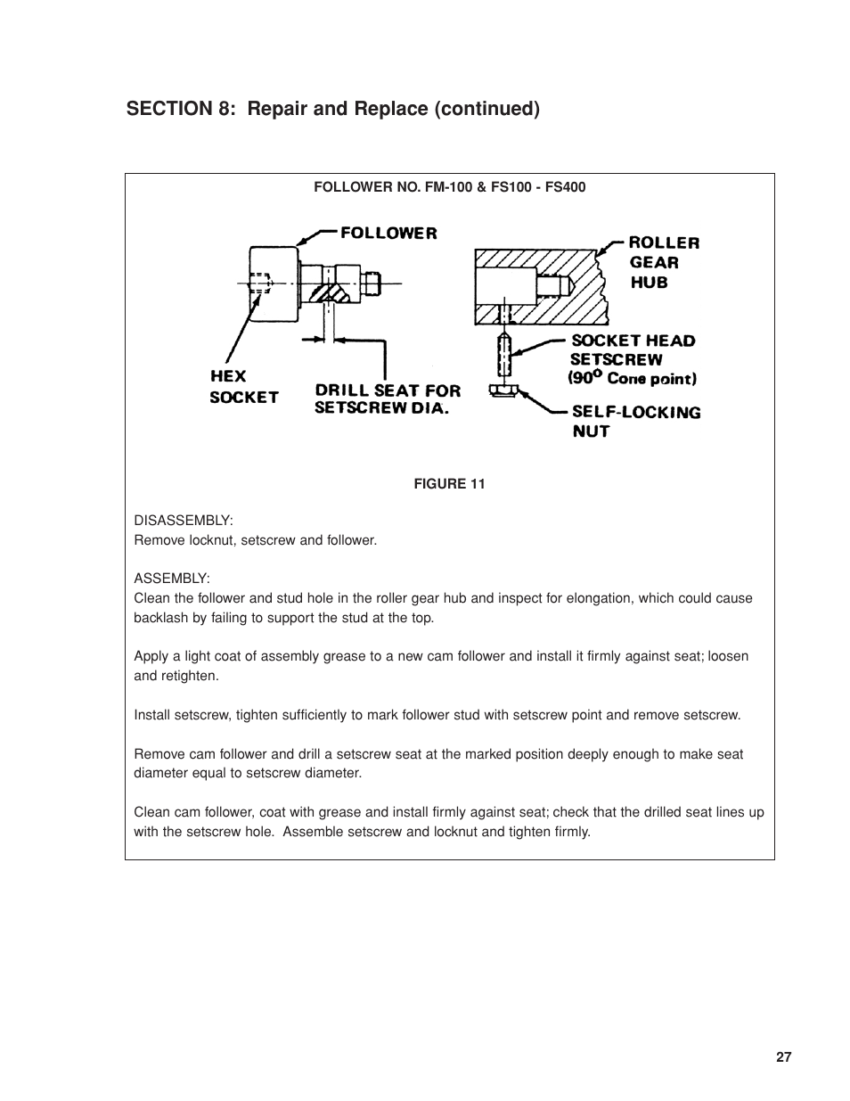 DE-STA-CO S/SM300A User Manual | Page 29 / 42