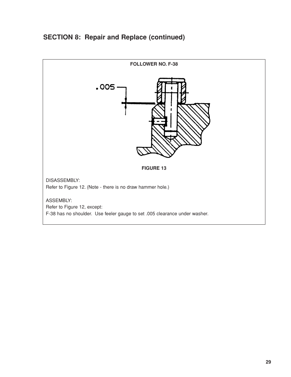 DE-STA-CO S/SM300A User Manual | Page 31 / 42