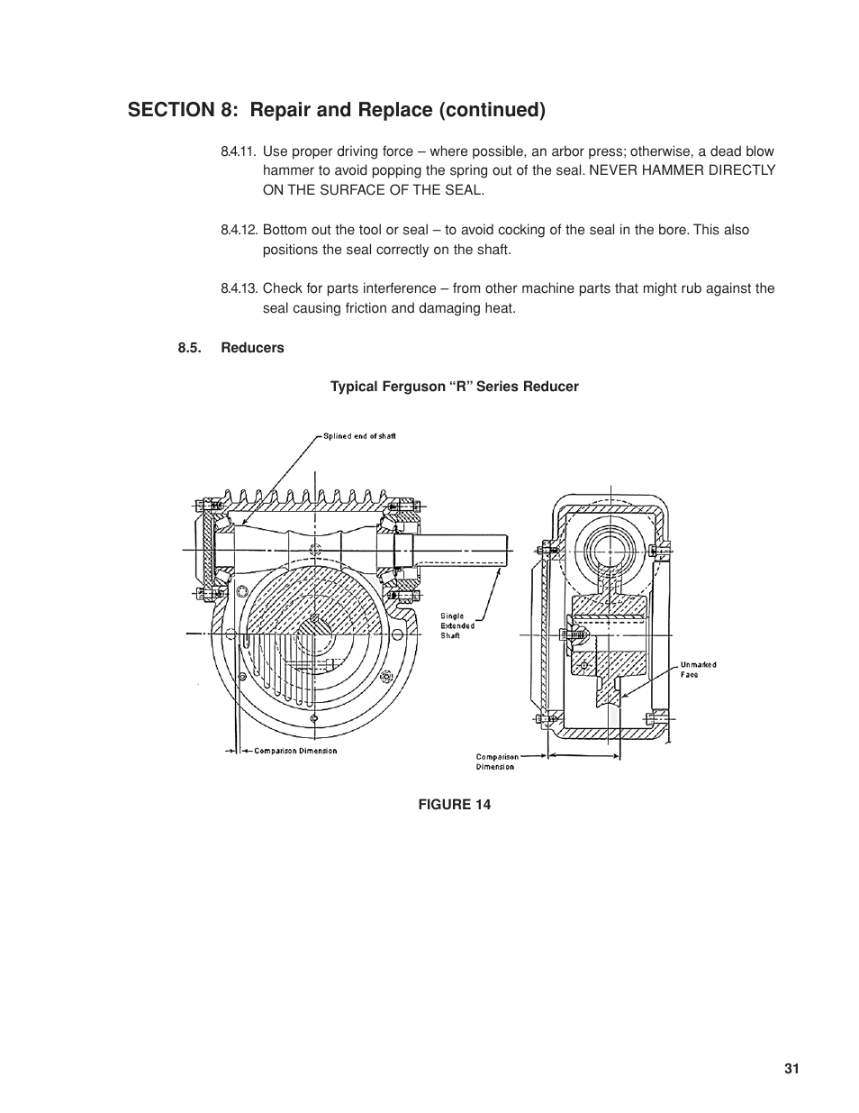 DE-STA-CO S/SM300A User Manual | Page 33 / 42