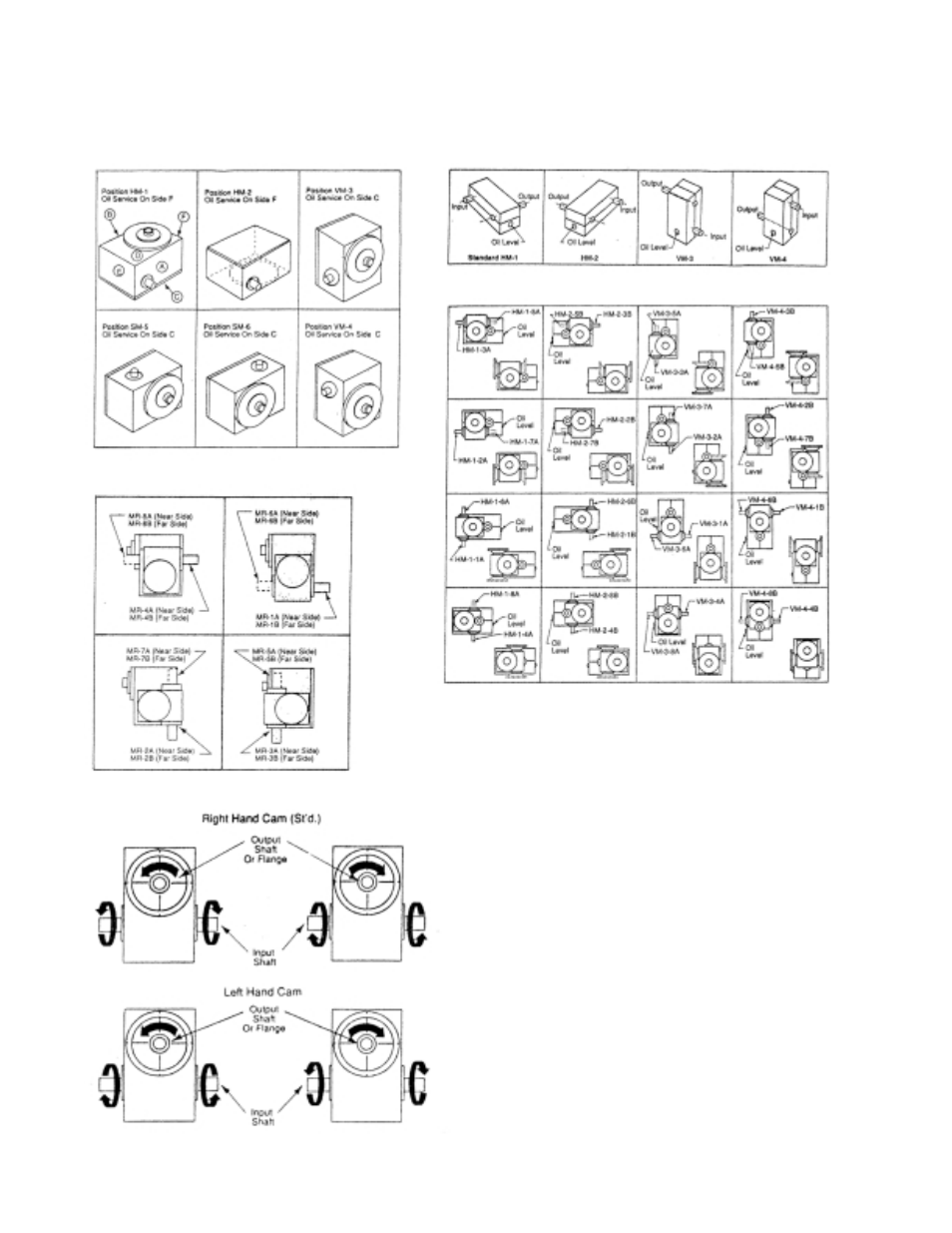 DE-STA-CO S/SM300A User Manual | Page 40 / 42