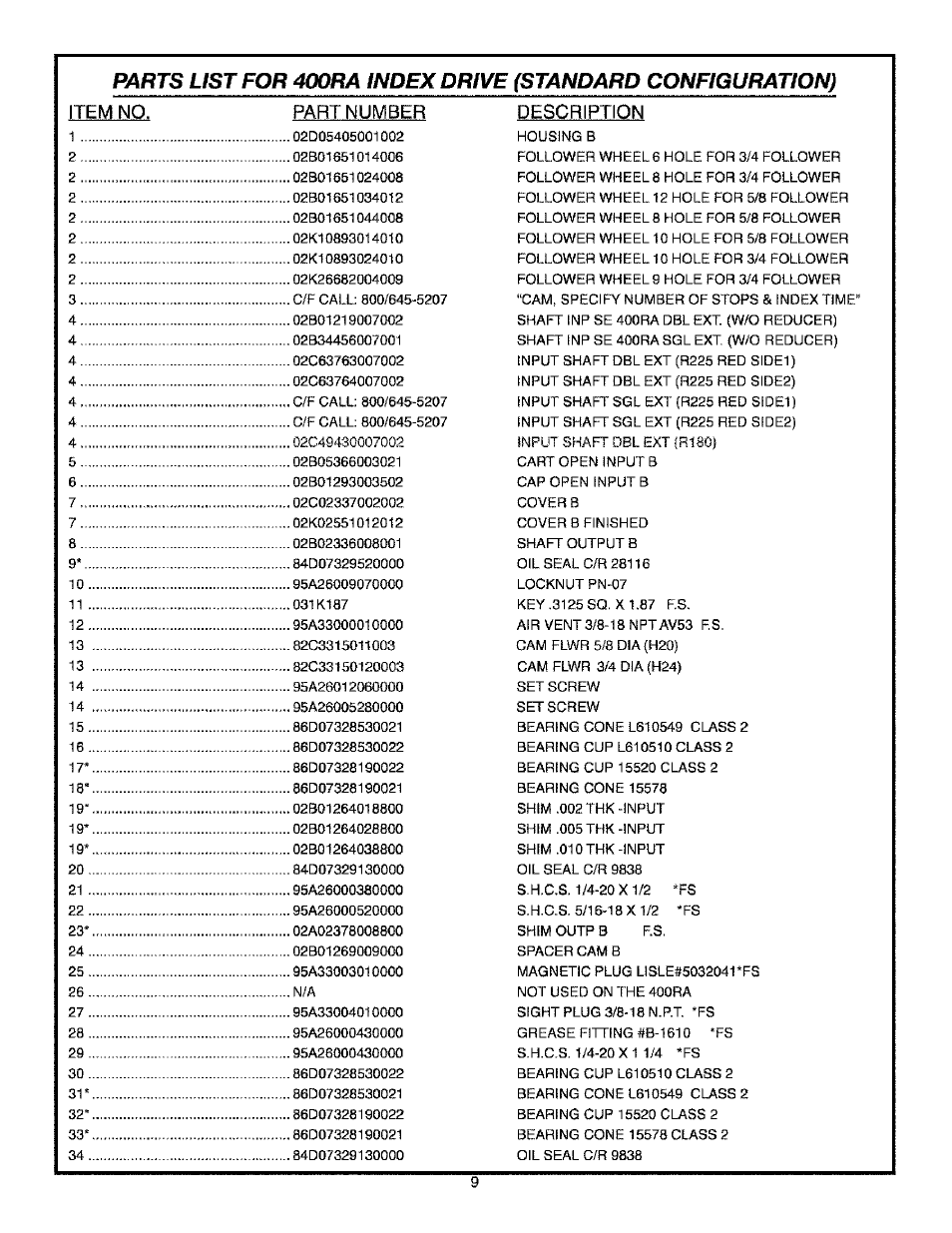DE-STA-CO 662RA User Manual | Page 10 / 18