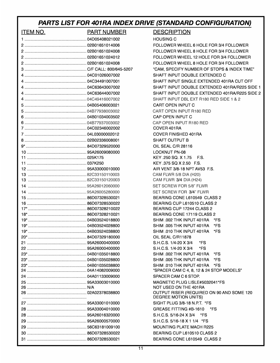 DE-STA-CO 662RA User Manual | Page 12 / 18