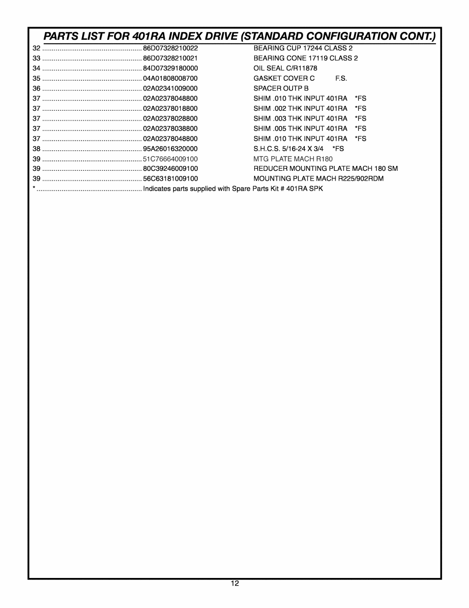 DE-STA-CO 662RA User Manual | Page 13 / 18