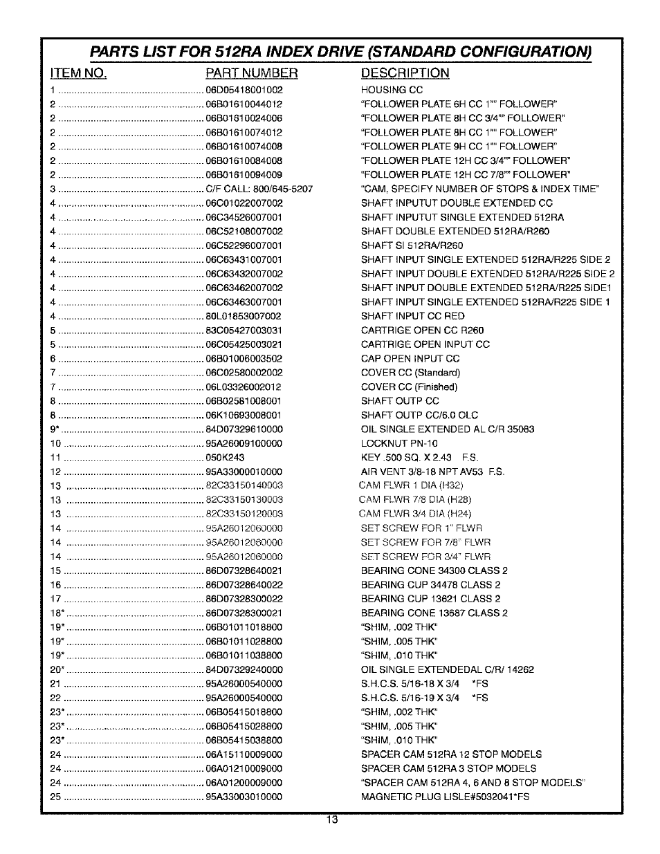 DE-STA-CO 662RA User Manual | Page 14 / 18