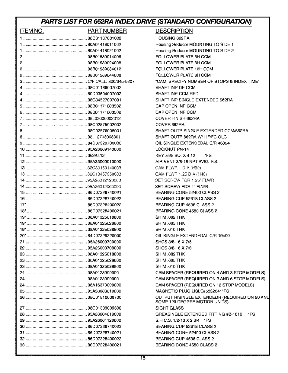 DE-STA-CO 662RA User Manual | Page 16 / 18
