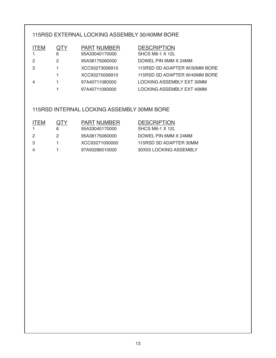 DE-STA-CO 115RSD User Manual | Page 14 / 16